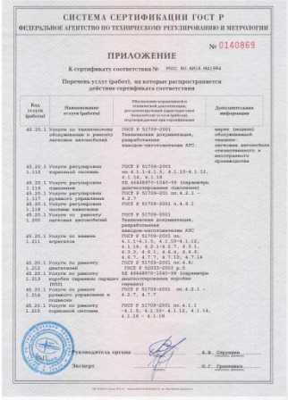 Прокачка тормозов Peugeot 206 в сертифицированном СТО